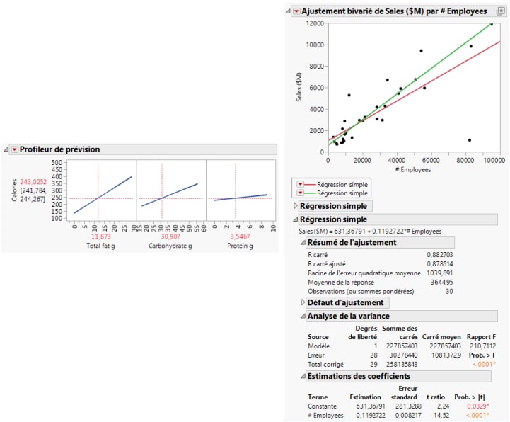 Analysis Examples