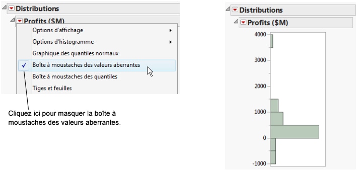 Removing the Outlier Box Plot