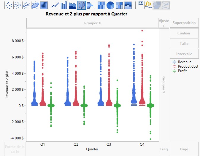 After Adding Y and X Variables