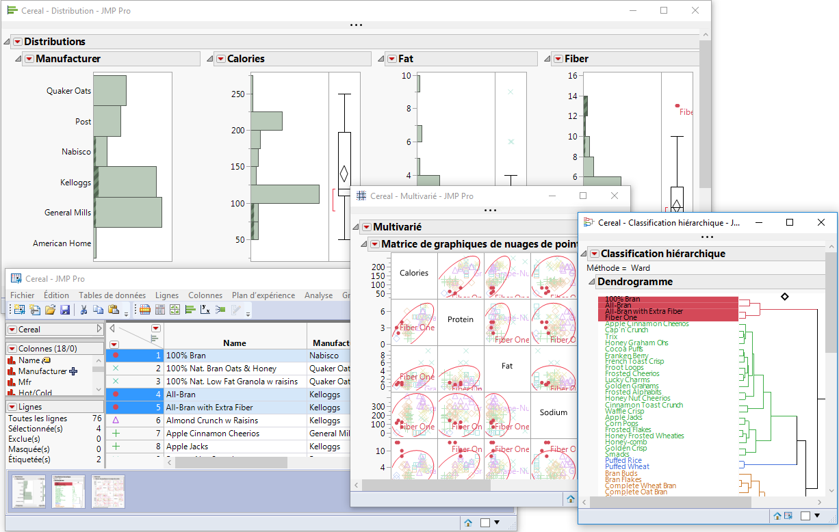 Linked Analyses in JMP