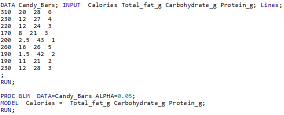 SAS Code