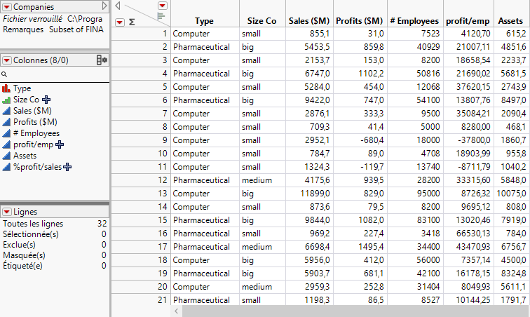 Example of a Data Table