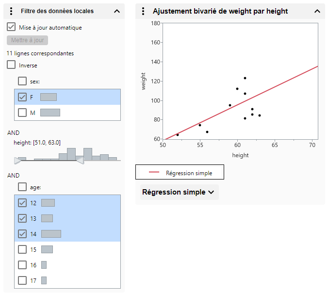 Filter Data in Graphs