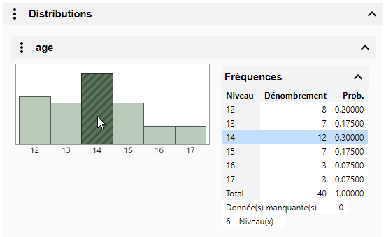 Select Data in a Graph to Highlight it in a Report