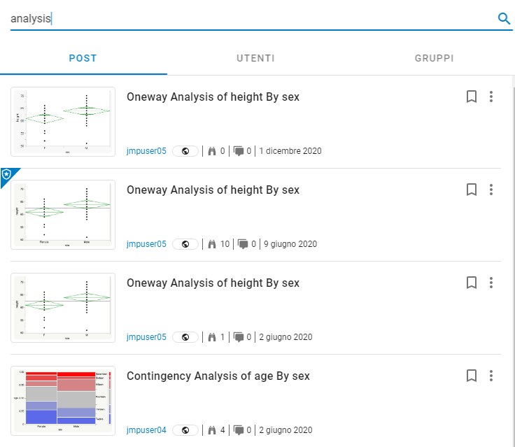 Search by Keyword