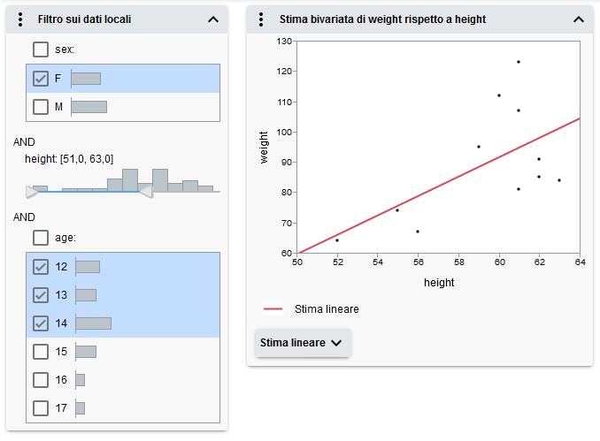 Filter Data in Graphs