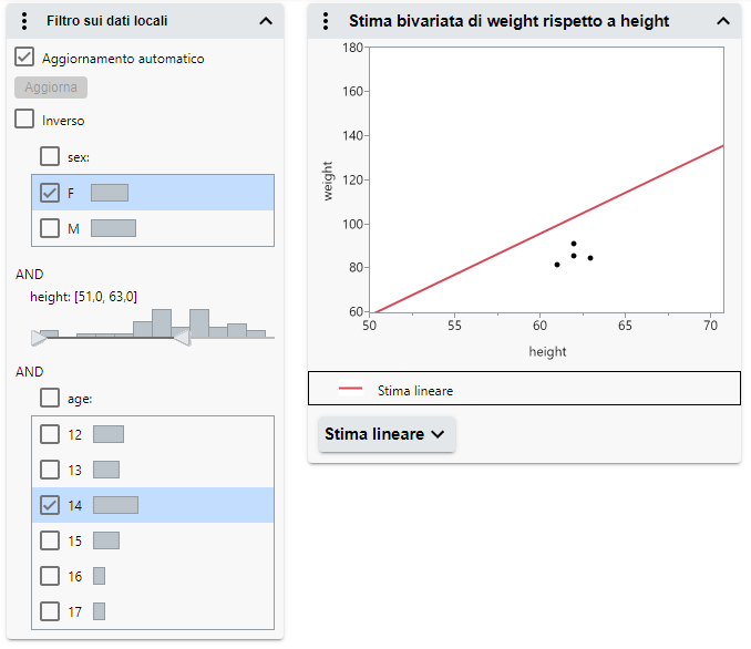 Filter Data in Graphs