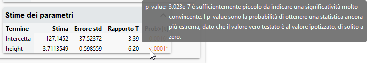 See an Explanation of a P-Value Calculation