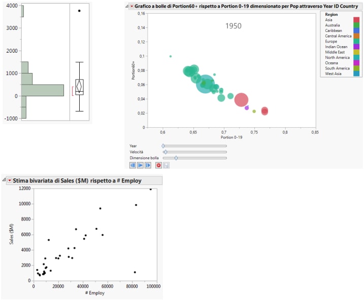 Visualizing Data with JMP