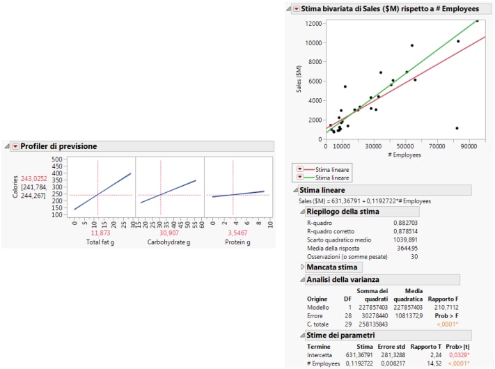 Analysis Examples