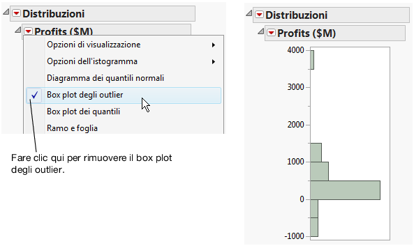 Removing the Outlier Box Plot