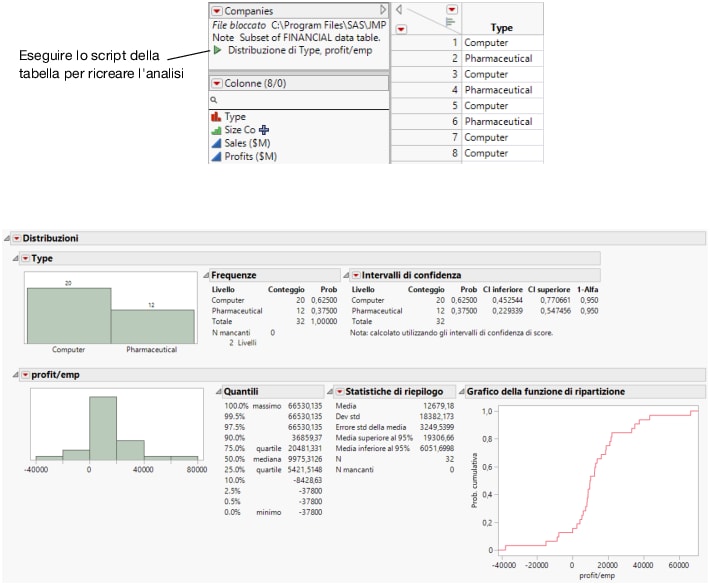 Running the Distribution Script