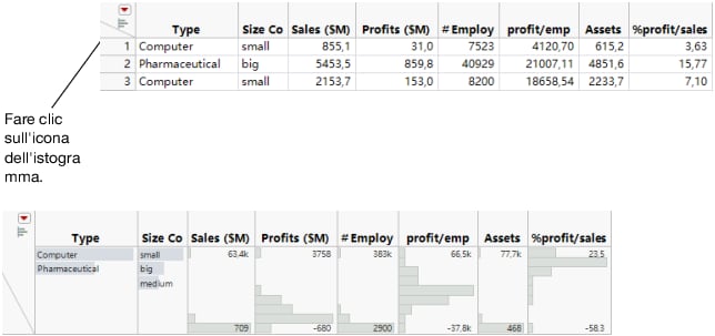 Instant Histograms