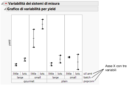 Results Window