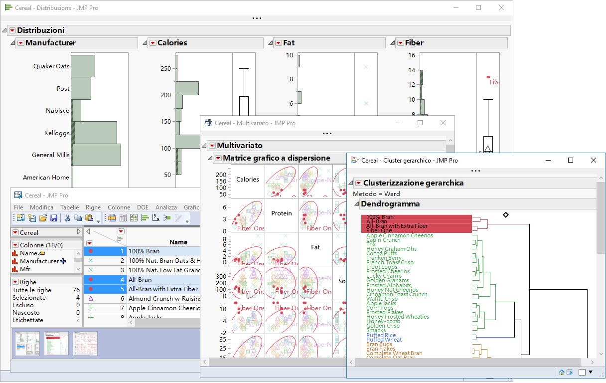 Linked Analyses in JMP