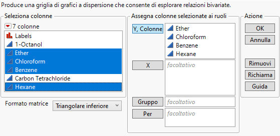 Scatterplot Matrix Window