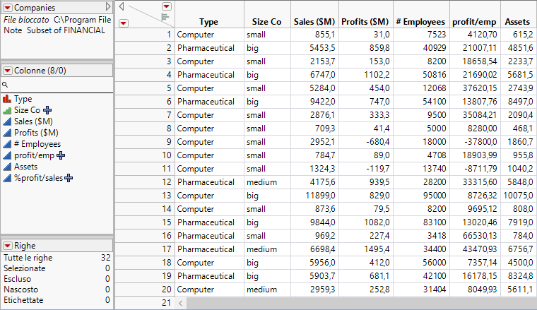 Example of a Data Table