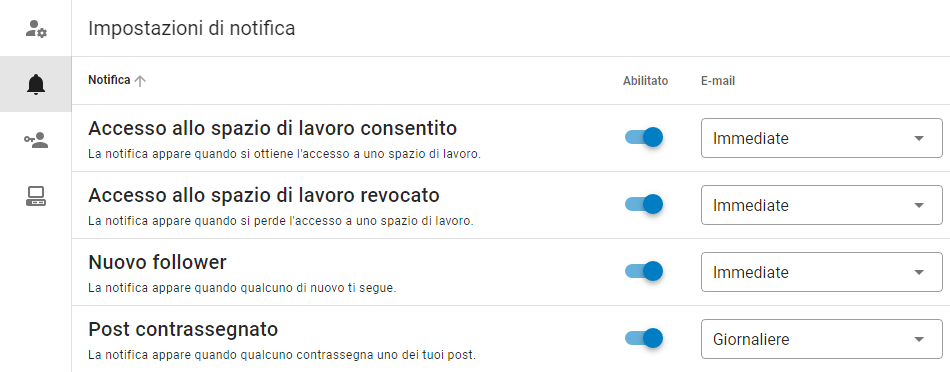 Impostazioni di notifica