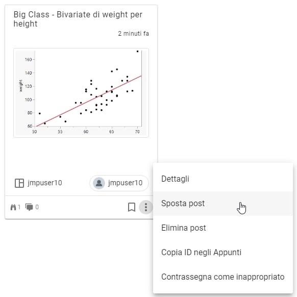 Spostamento di un post