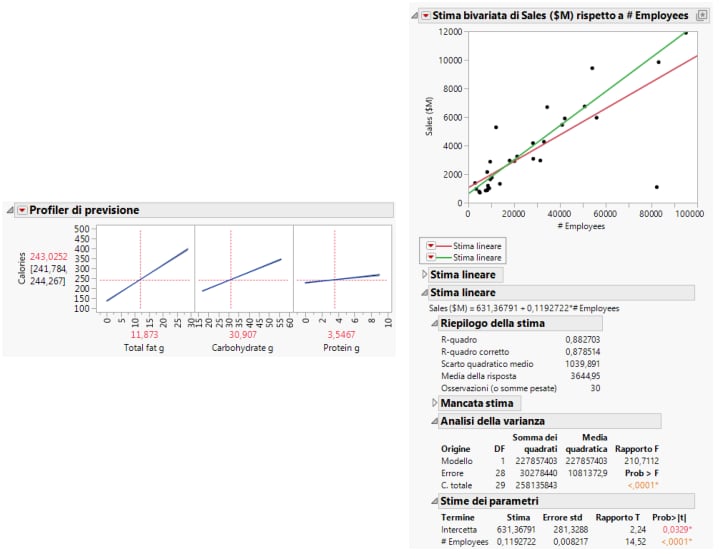 Analysis Examples