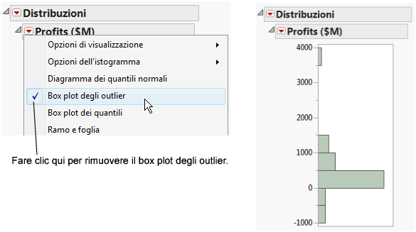 Removing the Outlier Box Plot