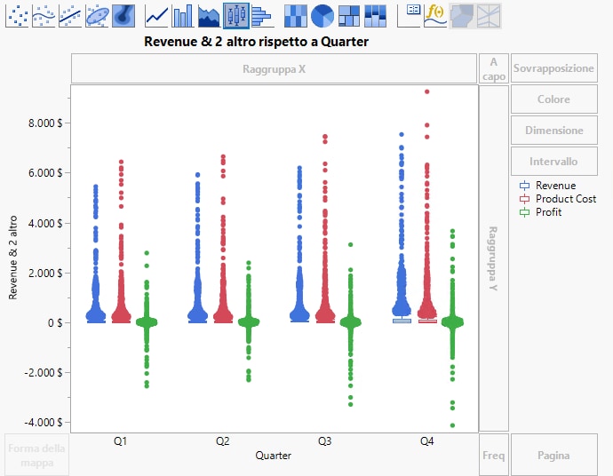 After Adding Y and X Variables