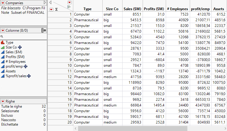 Example of a Data Table