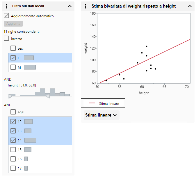 Filter Data in Graphs