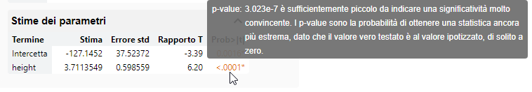 See an Explanation of a P-Value Calculation