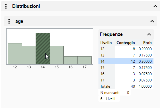 Select Data in a Graph to Highlight it in a Report