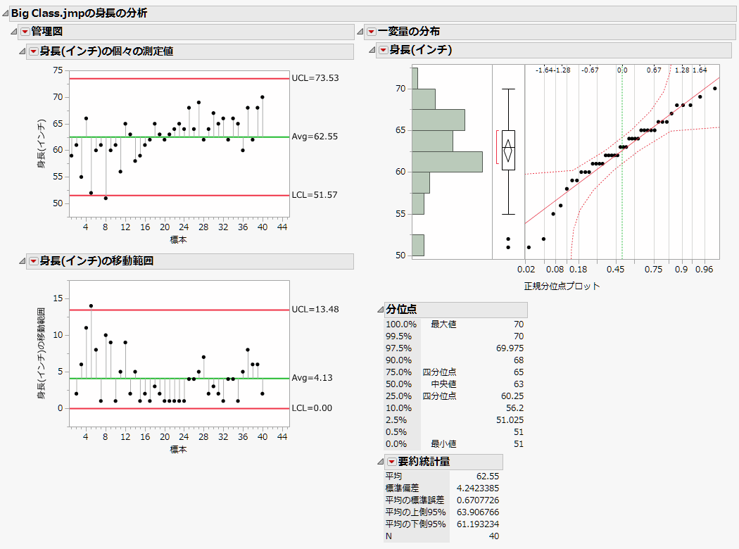 Changing a Custom Report