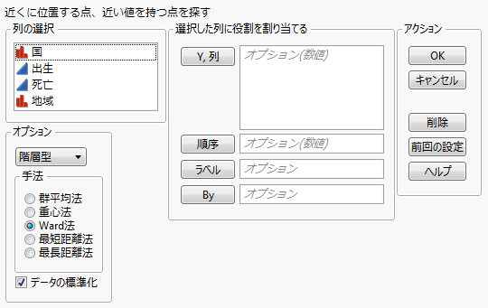 The Cluster Launch Window