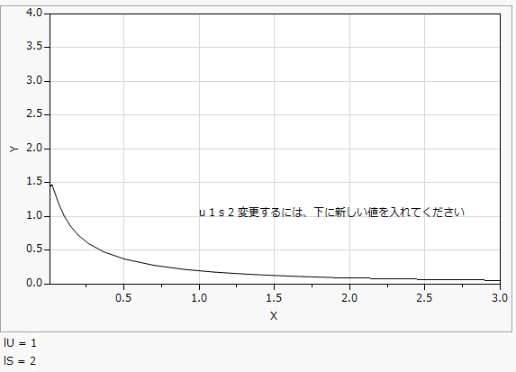 Example of Using a Global Box Instead of Sliders