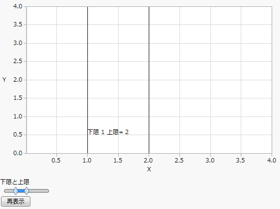 Example of Using Range Slider Box