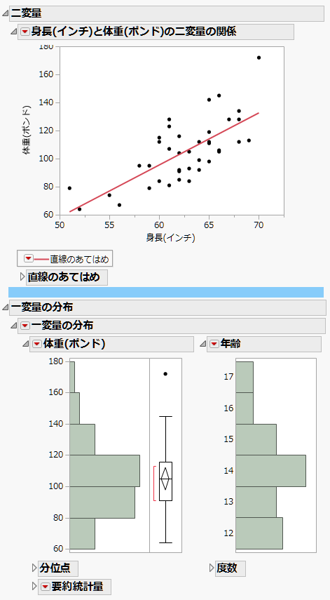 Spacer Box Example