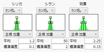 Profiler Random Specifications