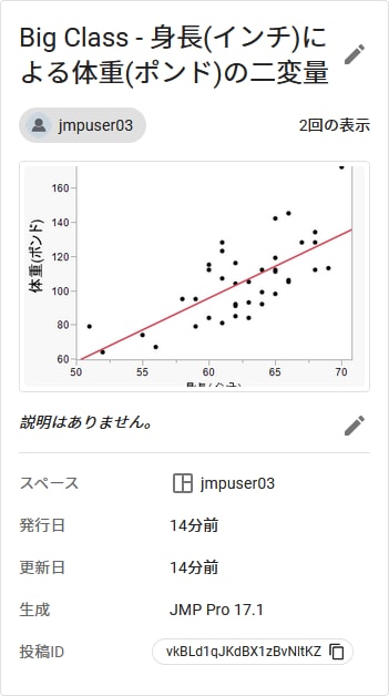 Update a Post’s Details