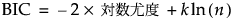 ここに式を表示