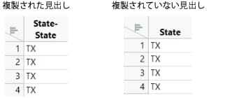 Microsoft Excelファイルでの見出しが複製された場合と複製されなかった場合