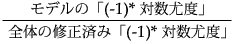 ここに式を表示