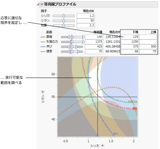 等高線プロファイルに陰影をつける設定