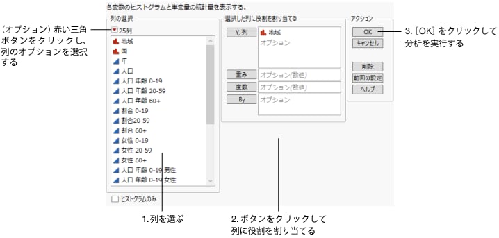 起動ウィンドウの機能