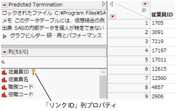 「リンクID」列プロパティ