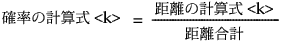 ここに式を表示