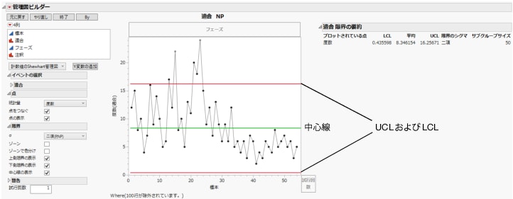 「管理図ビルダー」ウィンドウ