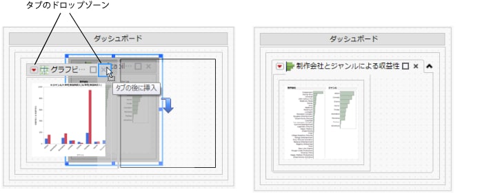 ダッシュボード編集モードでのタブ形式レポートの作成