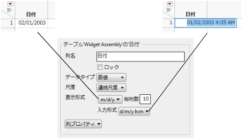 日付時間の表示と入力値の例