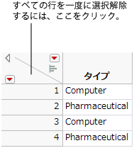 行の選択解除