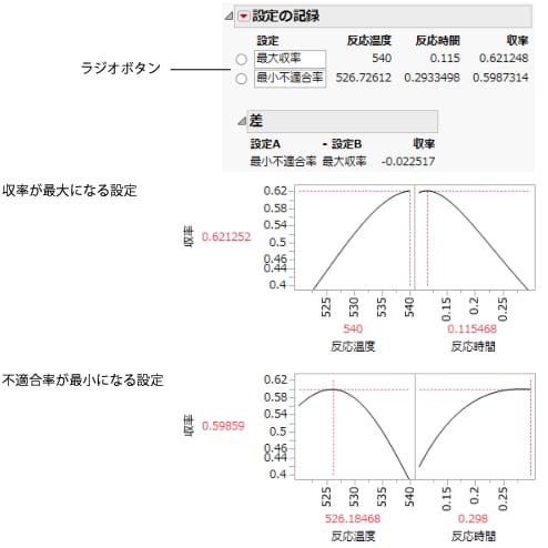 設定の比較