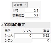 ［多変量］オプションで相関行列を定義する